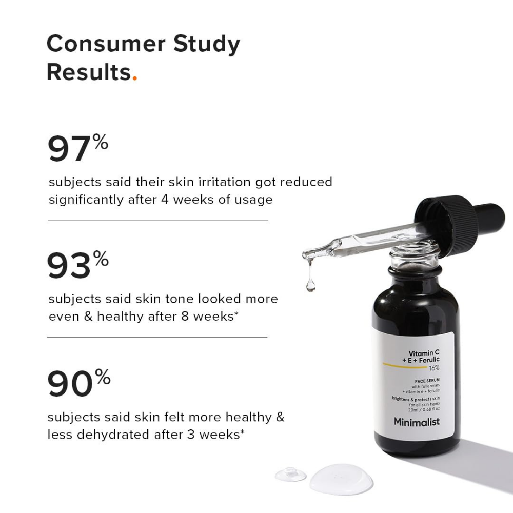 Minimalist Vitamin C + E + Ferulic 16% Face Serum