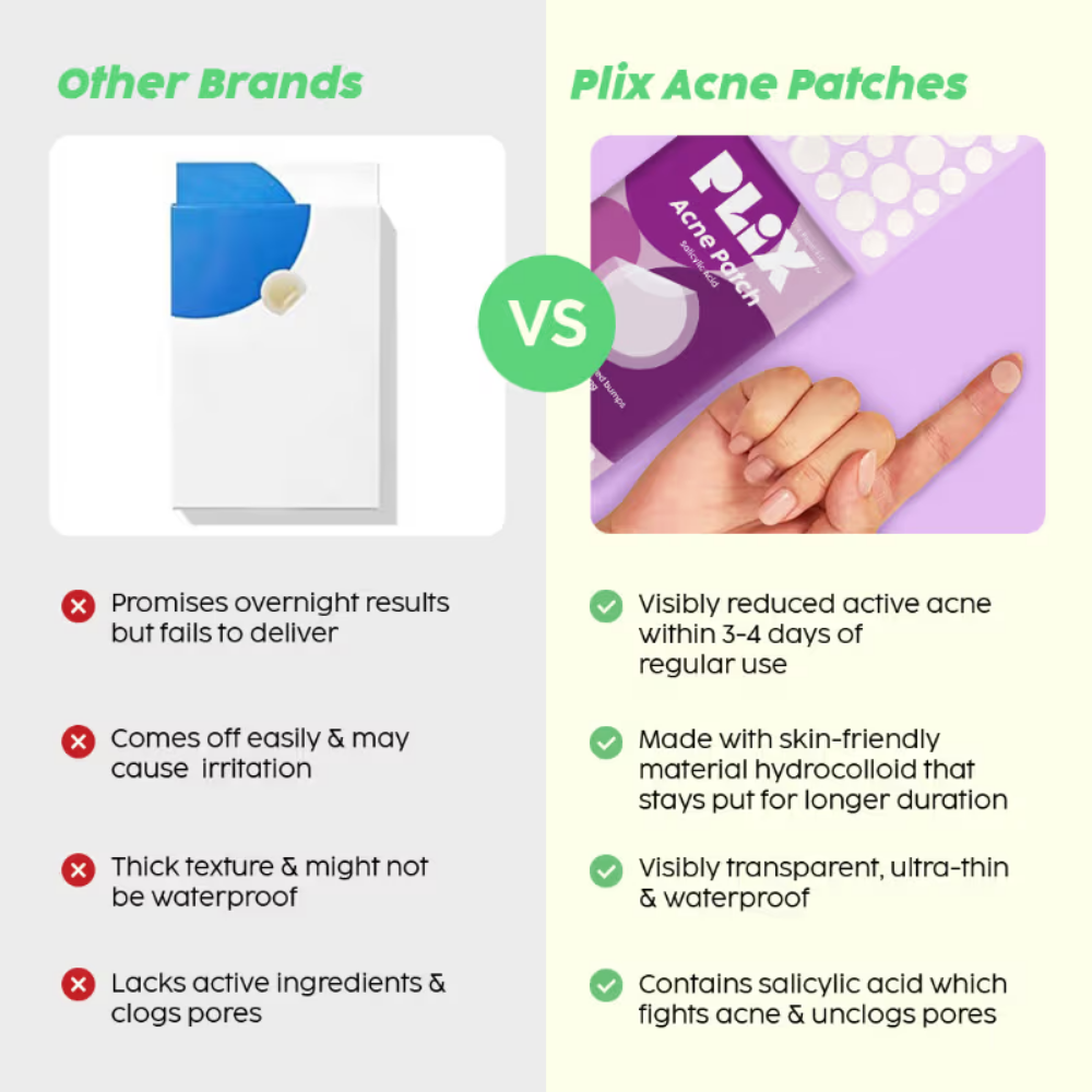 Plix Salicylic Acid Acne Patch