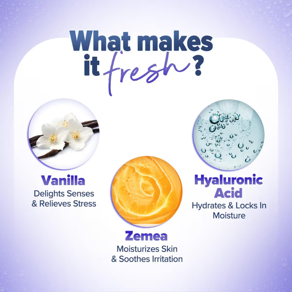 Aqualogica Sunscreen & Vanilla Perfume Mist Combo Protects Skin with SPF 50+ & Refreshing Fragrance