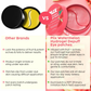 Plix Watermelon Hydrogel Under Eye Patches