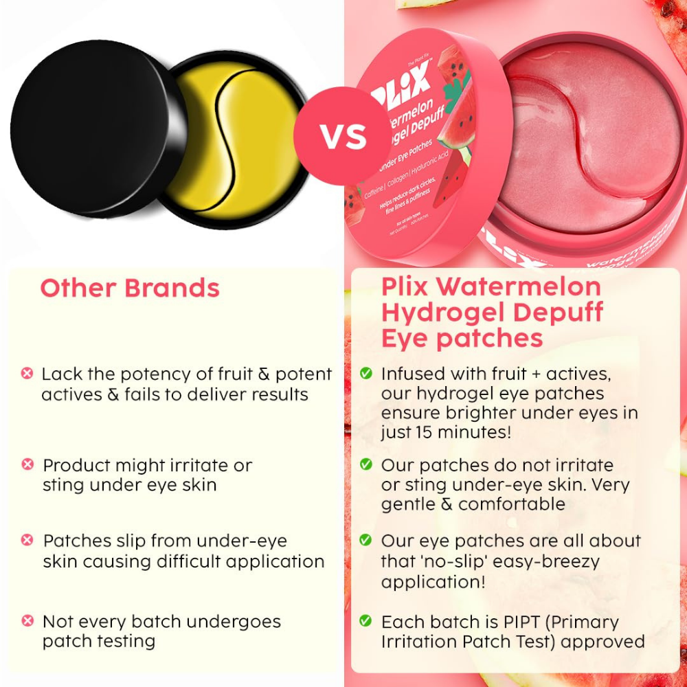 Plix Watermelon Hydrogel Under Eye Patches