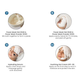 O3+ Bridal Facial Kit Hydrate & Glow With Hyaluronic Acid