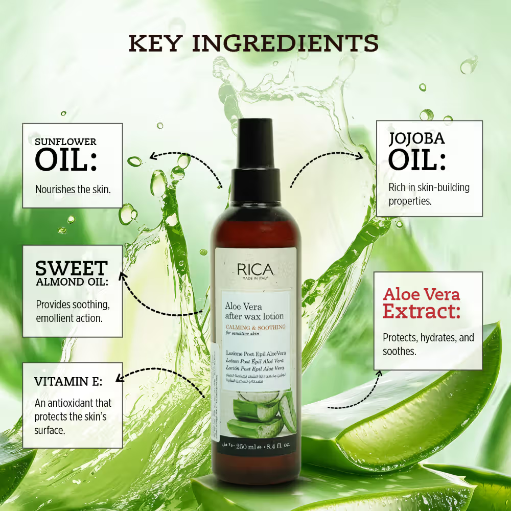 Rica Aloe Vera After Wax Lotion & Rica Cotton Milk Pre Waxing Gel