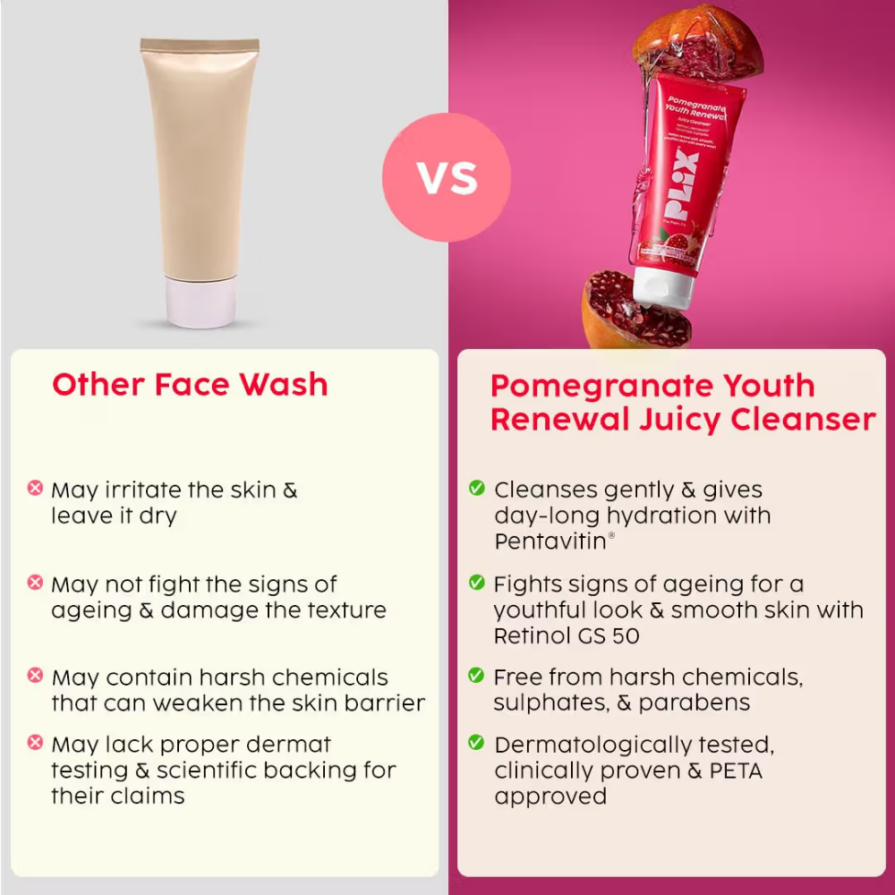 Plix The Plant Fix Pomegranate Youth Renewal Juicy Face Wash Cleanser