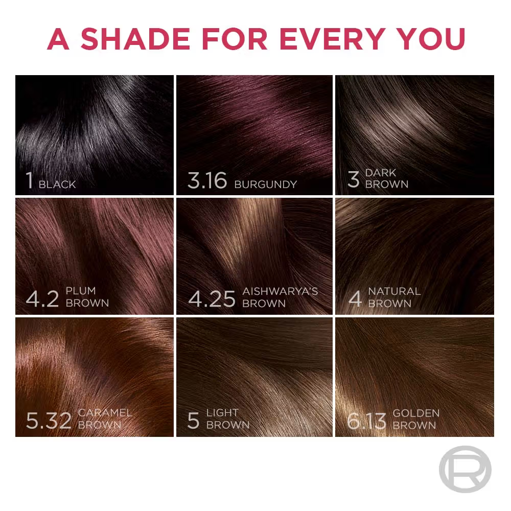 L'Oreal Paris Excellence Creme Triple Care Hair Color