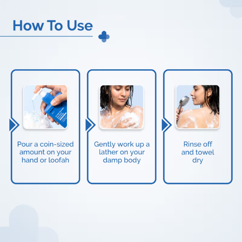 The Derma Co 2% Sali-Cinamide Anti-Acne Body Wash