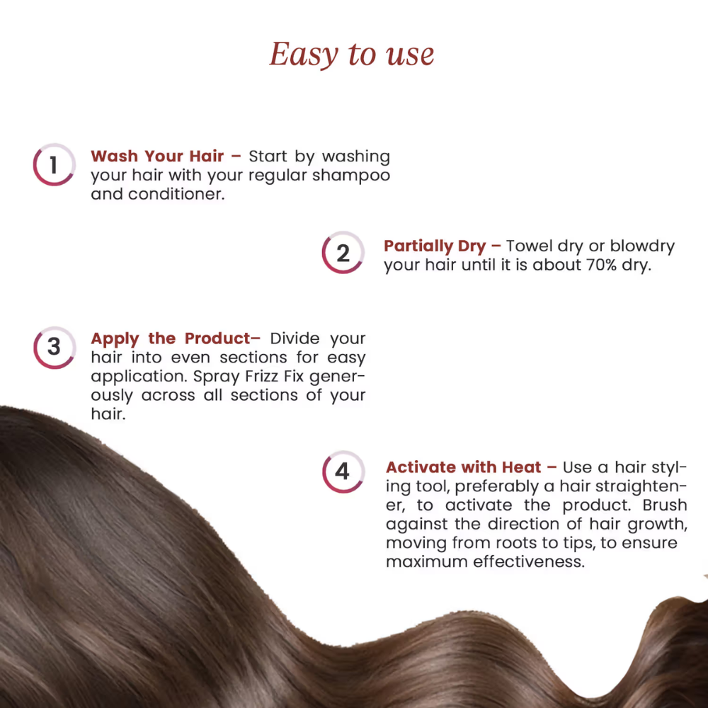 UrbanYog MakeMeeBold Frizz Fix Mist