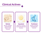 The Derma Co 3000 PPM Retinol Microneedle Serum Shot Anti-Ageing, Wrinkles, Fine Lines, All Skin