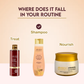 Jovees Henna & Ginseng Anti Hair Loss Shampoo
