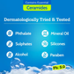 Chemist at Play Hydrating Body Wash 5% Niacinamide & Hyaluronic Acid Shower Gel for Women & Men