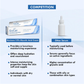 Kozicare Glycolic Acid Face Cream 12%