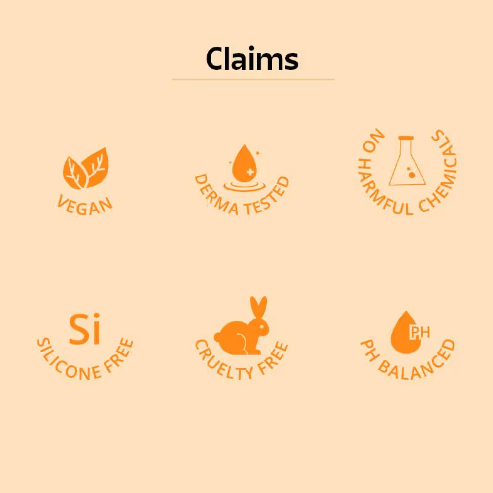 Rivona Naturals Detan & Protect CMS Combo