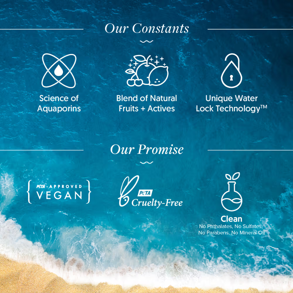 Aqualogica Glow+ Smoothie Face Wash with Papaya & Vitamin C , Hydrates & Gently Cleanses