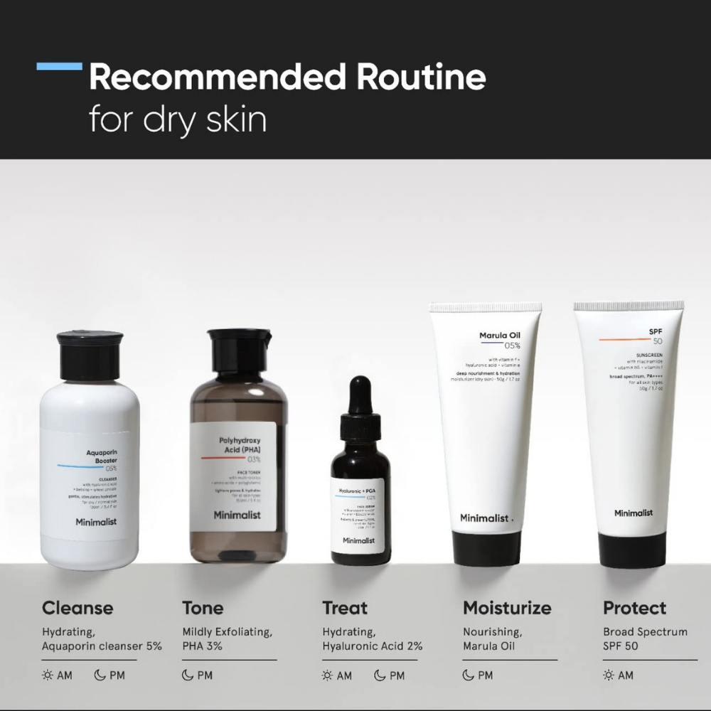 Minimalist 5% Aquaporin Booster Face Wash With Hyaluronic Acid For Dry Skin