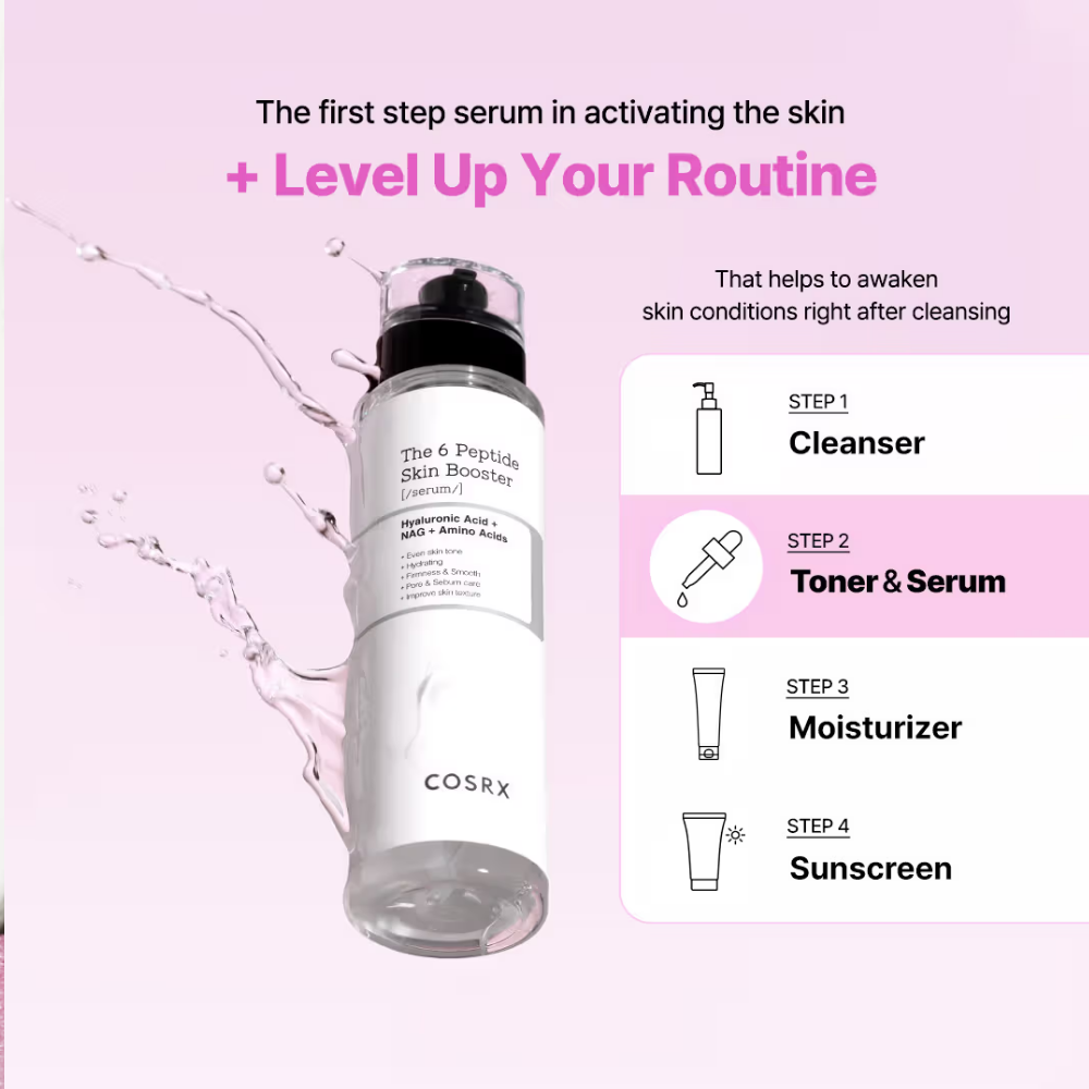 COSRX The 6 Peptide Skin Booster Serum