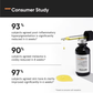 Minimalist 3% Tranexamic Acid Face Serum For Melasma- Acne Scars- Hyperpigmentation Or Erythema (PIH/PIE)