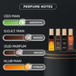 Bella Vita Luxury Perfumes Gift Set For Men