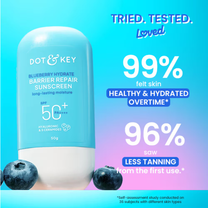 Dot & Key Blueberry Hydrating Barrier Repair Face Sunscreen SPF 50+ (50G)