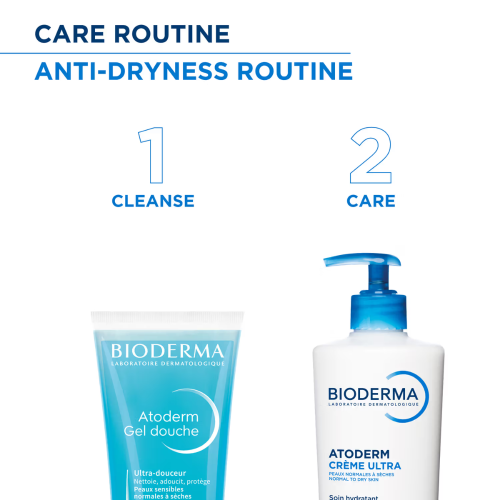 Atoderm Gel Douche Ultra Gentle Cleansing Gel With Niacinamide For 24H Hydration