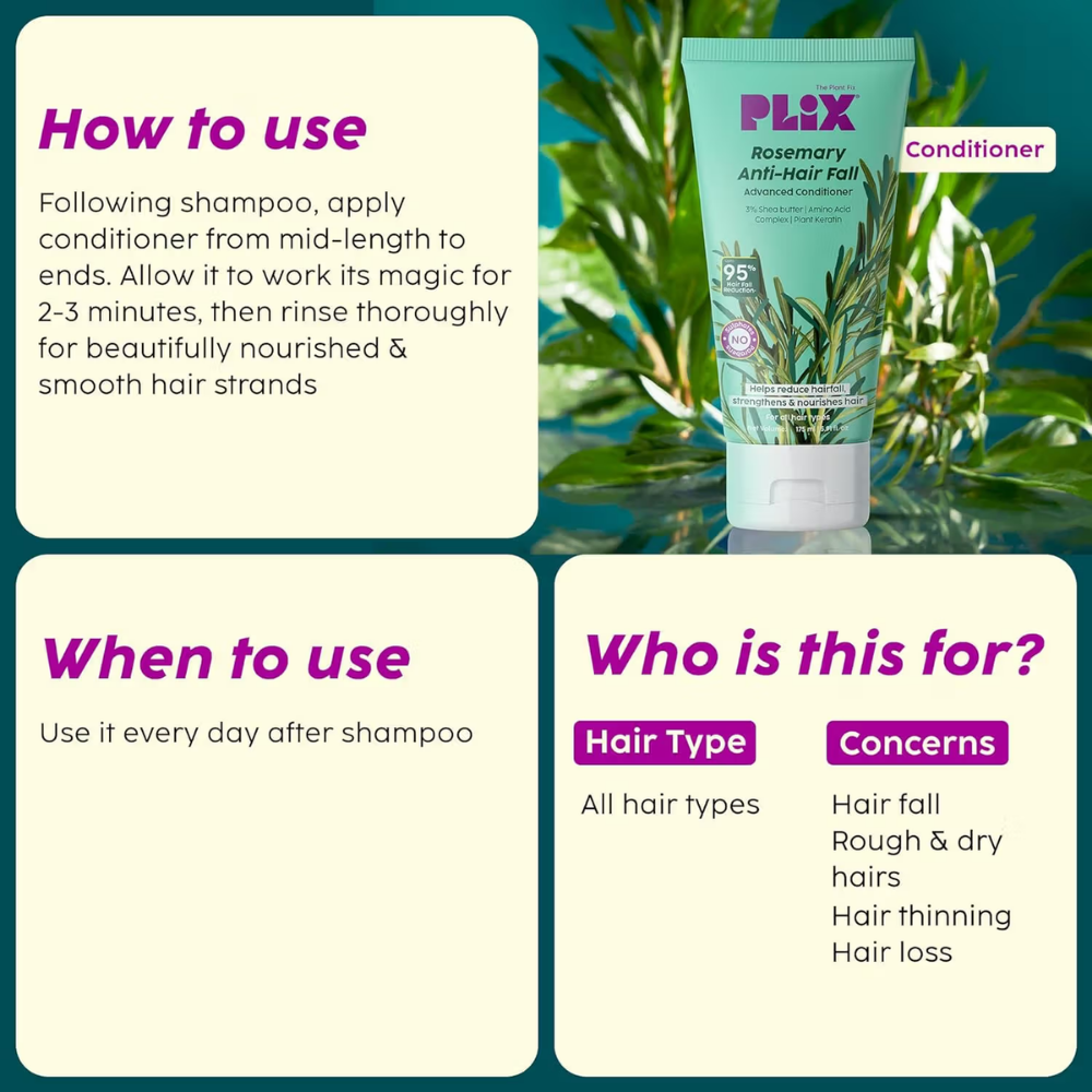 Plix Rosemary Advanced Anti Hair Fall Conditioner