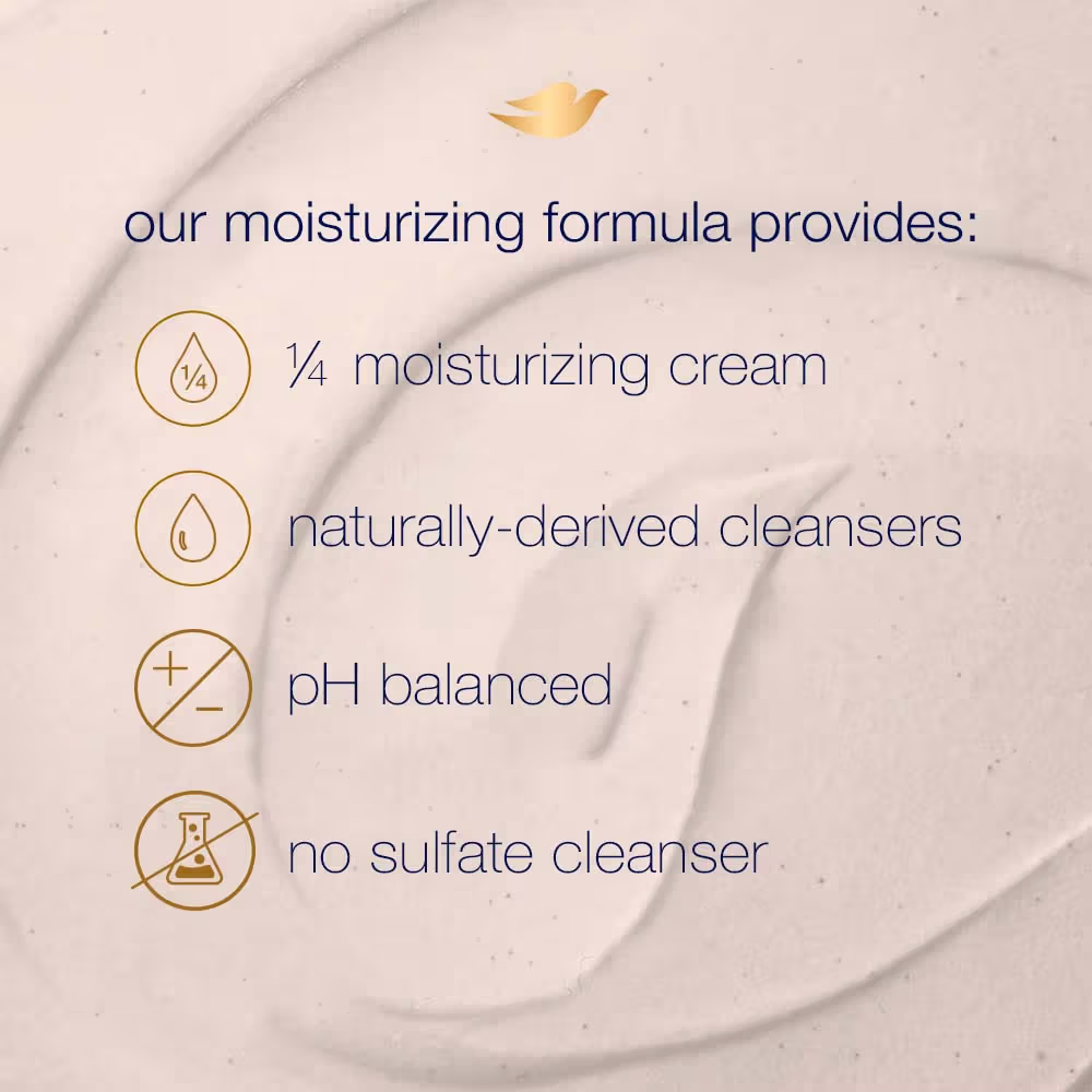 Dove Exfoliating Body Polish Scrub - Oatmeal & Calendula Oil