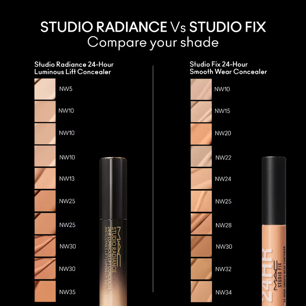 M.A.C Studio Radiance 24HR Luminous Lift Concealer