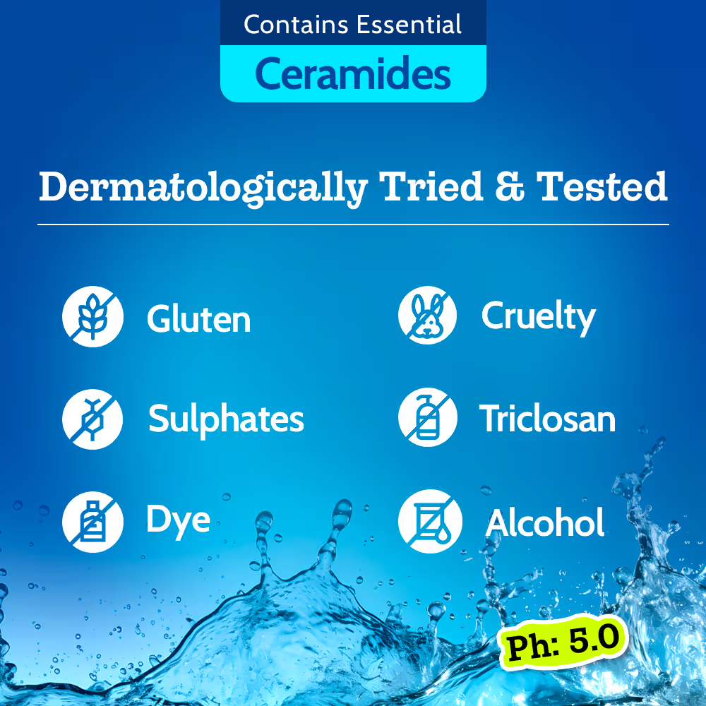 Chemist at Play 5% AHA Underarm Roll On, Lactic Acid Deodrants for Men & Women - Aqua Fragrance