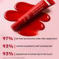 Hyphen Tinted Lip Balm, Brightens Dark & Dry Lips - 1% Vitamin E, Peptide & Squalane - Jelly Glaze