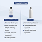 Kozicare Soap B - Acne Body Wash Gel | Kojic Acid Body Wash | Acne Shower Gel for Men & Women | Reduces Dark Spots, Cleanses Skin & Exfoliates Acne | Salicylic Acid Body Wash | For All Type of Skin