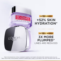 L'Oreal Paris Revitalift Hyaluronic Acid Line Filling Water Cream