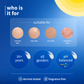 Plum 2% Niacinamide & Rice Water SPF 50 PA+++ Sunscreen - Fades Tan, For Oily To Dry Skin Type