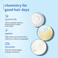 Plum Coconut Milk & Peptides Conditioner For Soft- Shiny Hair