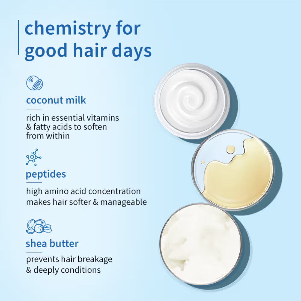 Plum Coconut Milk & Peptides Conditioner For Soft- Shiny Hair