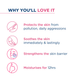 Bioderma Sensibio Defensive Rich Soothing 12hr Moisturizer With Vitamin E - Sensitive Skin