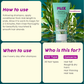Plix Rosemary Anti Hairfall Kit (Serum, Shampoo, Conditioner & Hair Mask)