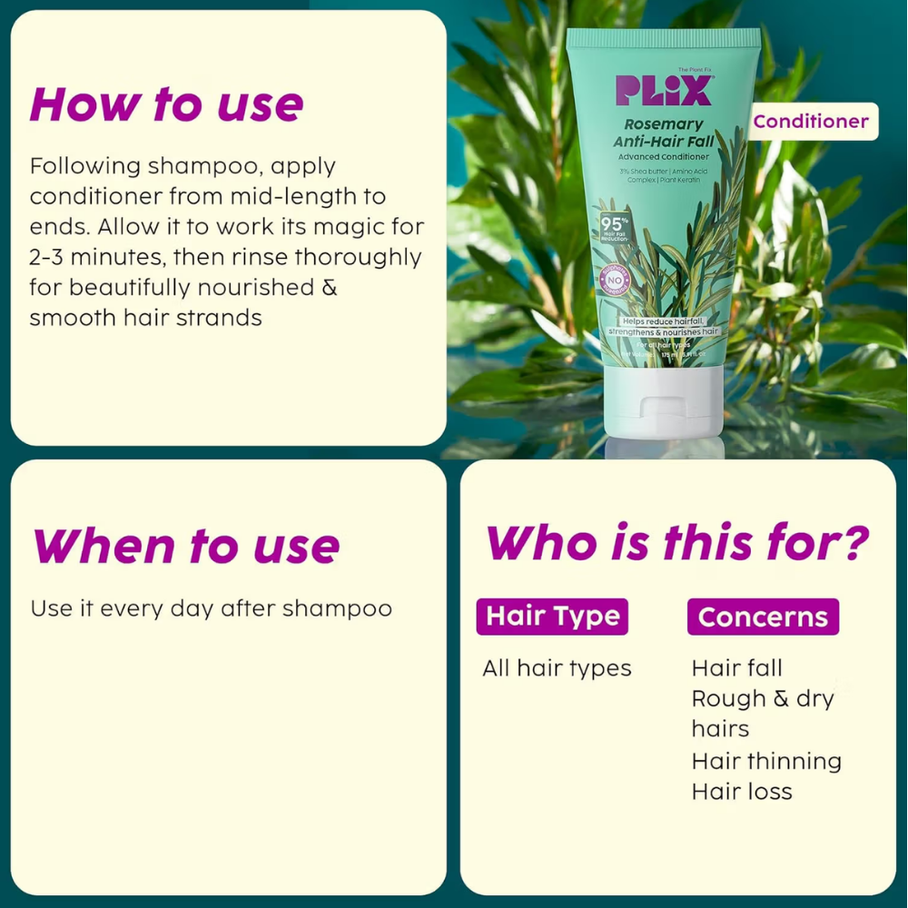 Plix Rosemary Anti Hairfall Kit (Serum, Shampoo, Conditioner & Hair Mask)