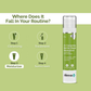 The Derma Co 4% Ceramide Barrier Repair Moisturizer
