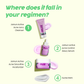 Plix The Plant Fix Jamun Active Acne Mini Facewash Gel Oily & Acne Prone Skin