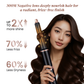 UrbanYog MakeMeeBold 7-In-1 Multi Air Styler