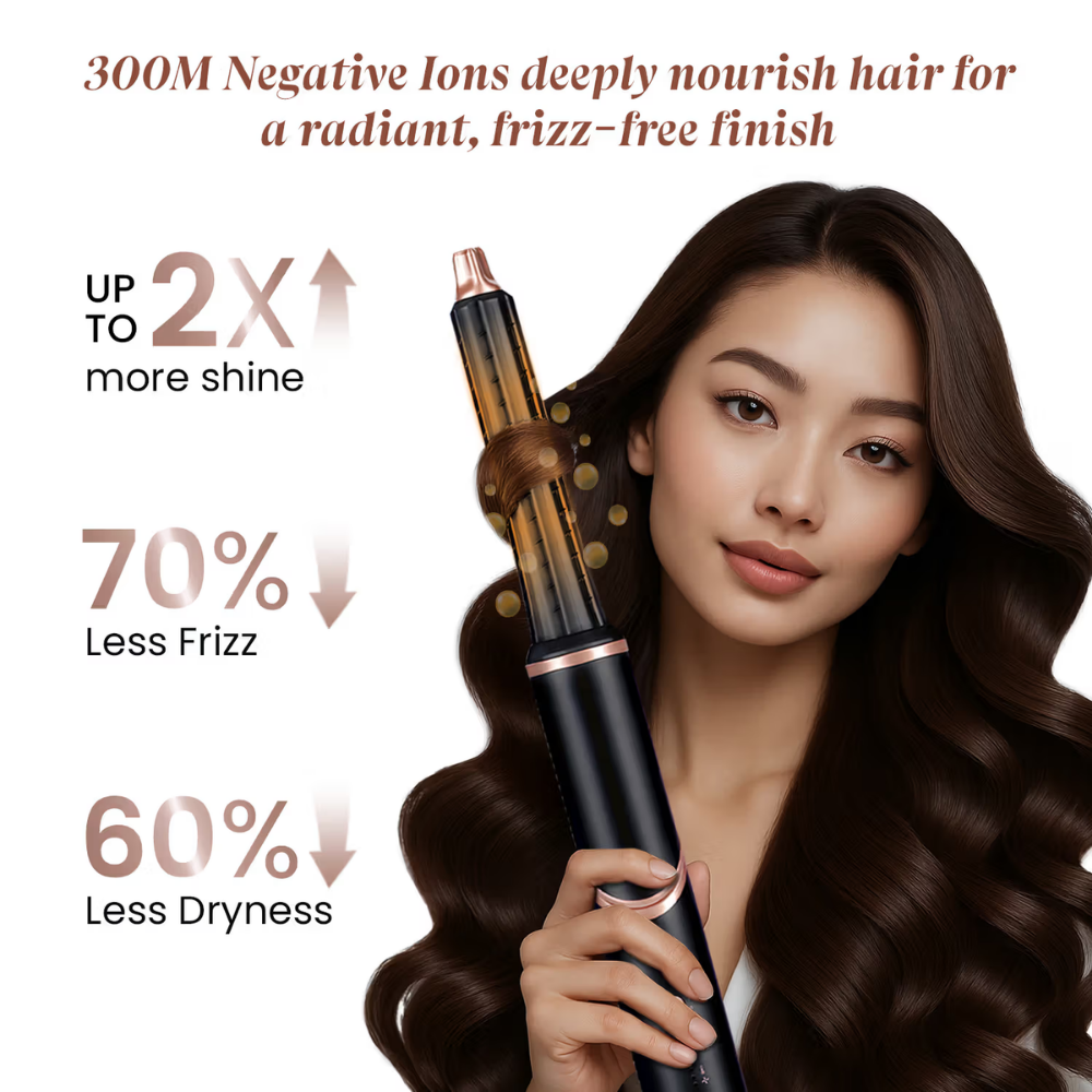 UrbanYog MakeMeeBold 7-In-1 Multi Air Styler