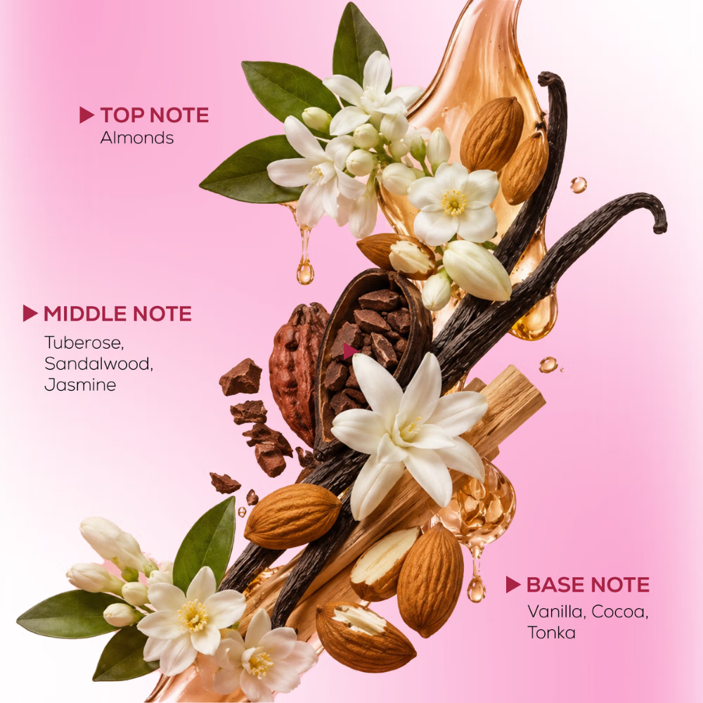 RENEE Bloom- Eau De Parfum For Women, Long-Lasting, Luxury & Premium Fragrance, Perfect For Gifting