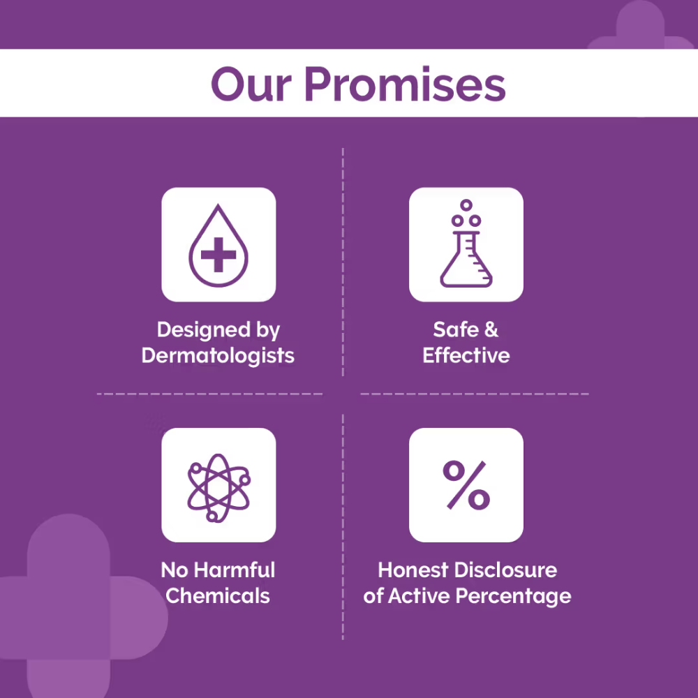 The Derma Co Pore Minimizing Face Serum With 4% Niacinamide, 5% PHA And P-refinyl For Open Pores