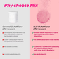 Plix Glutathione Skin Tablets With L-Glutathione & Vitamin C - Watermelon