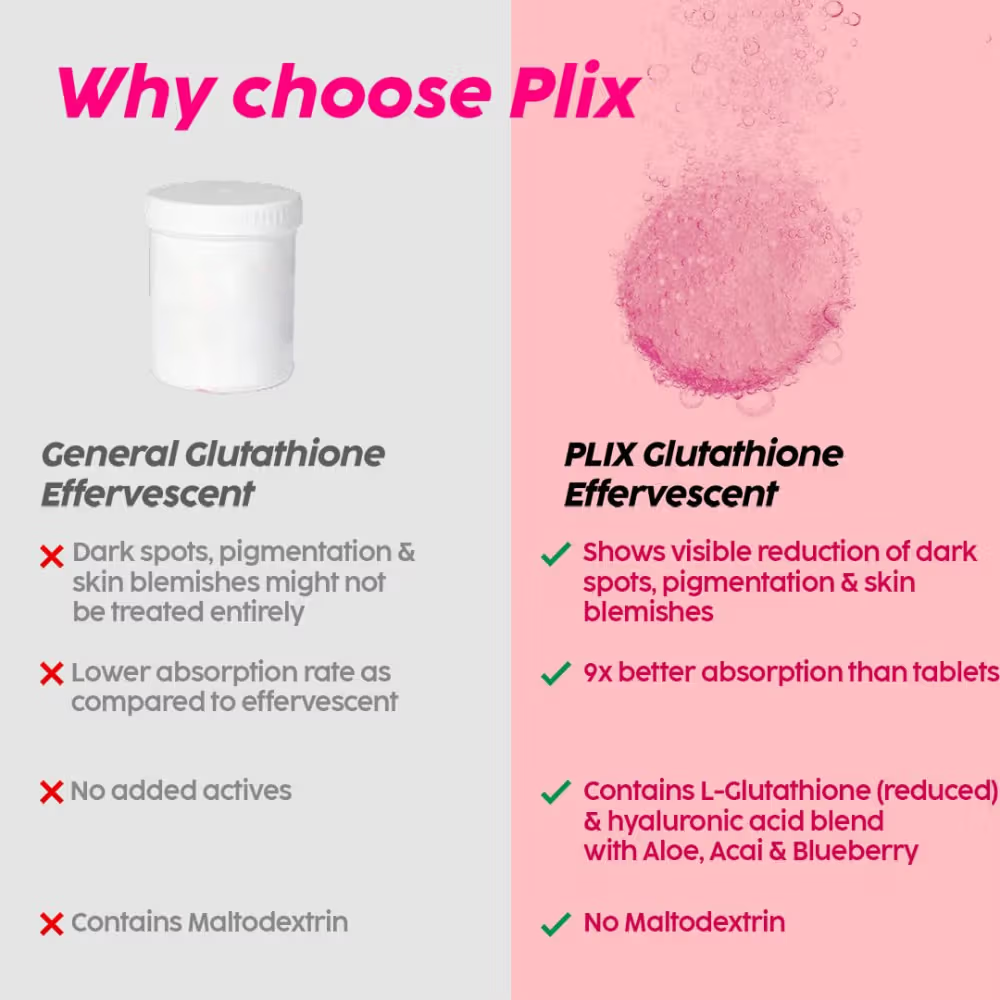 Plix Glutathione Skin Tablets With L-Glutathione & Vitamin C - Watermelon