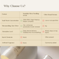 Seoulskin Snail mucin Micro needling serum 7500