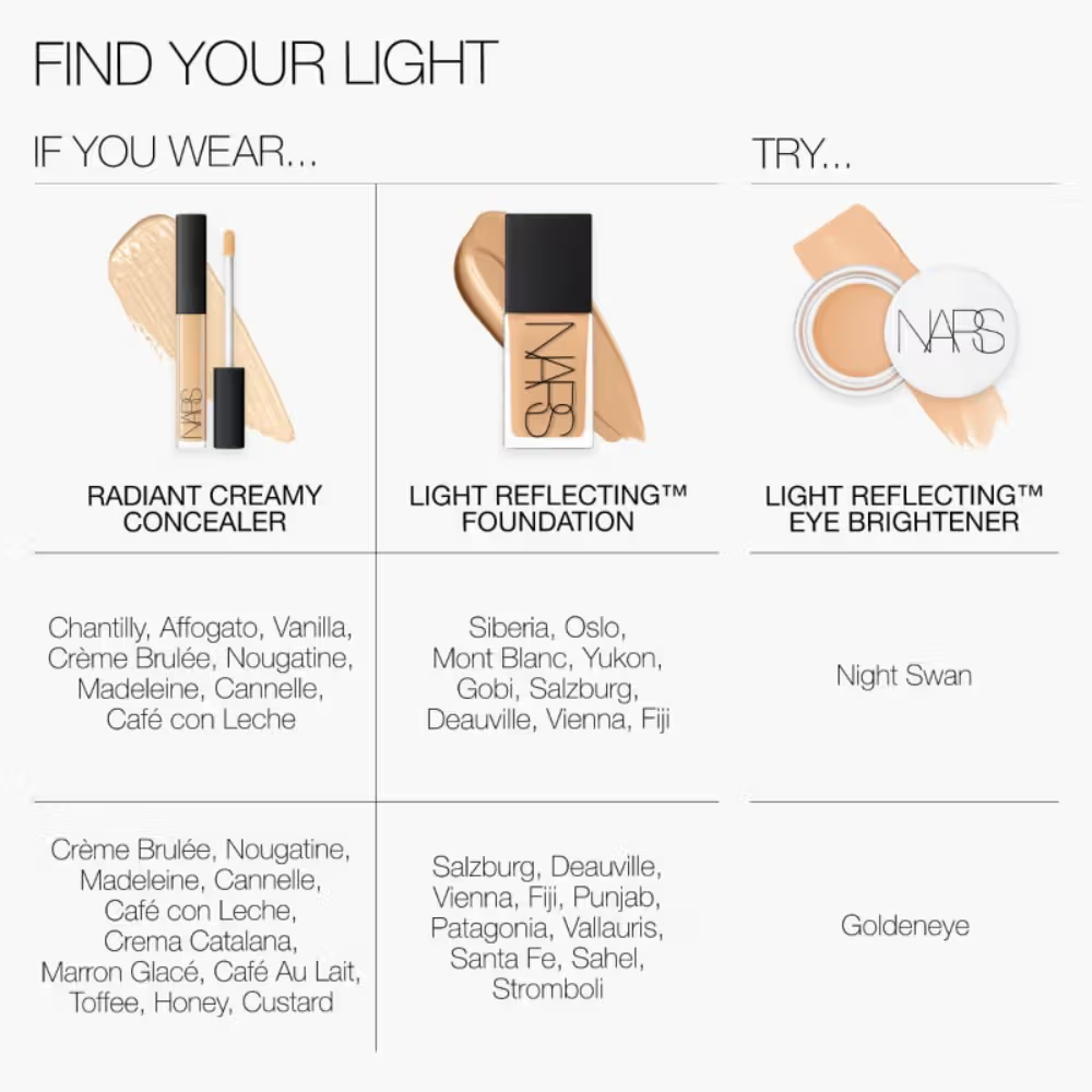 NARS Light Reflecting Eye Brightener