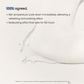 Biodance Hydro Cera-Nol Real Deep Masks - Pack of 3