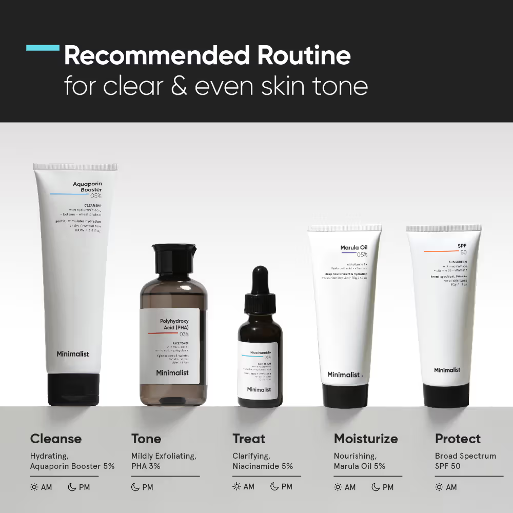 Minimalist Niacinamide 05% Face Serum