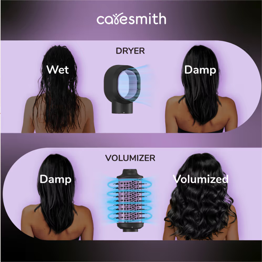 Caresmith Bloom 2 In 1 Hair Volumizer Brush & Dryer