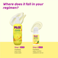 Plix Pineapple Odour Control Underarm Roll-On
